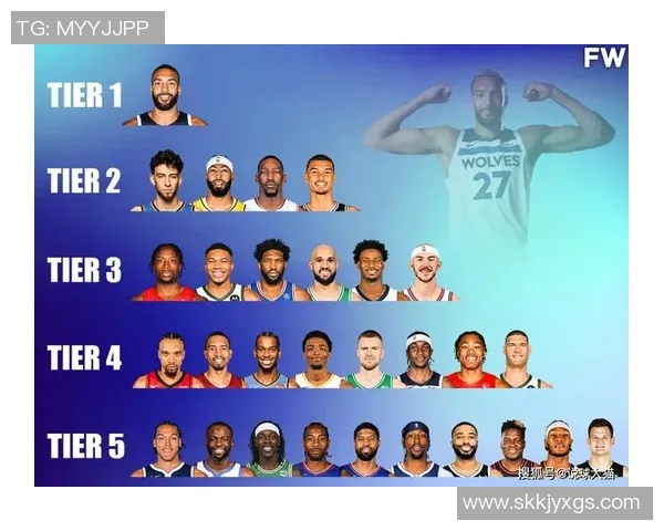 NBA常规赛最佳防守球员候选人名单