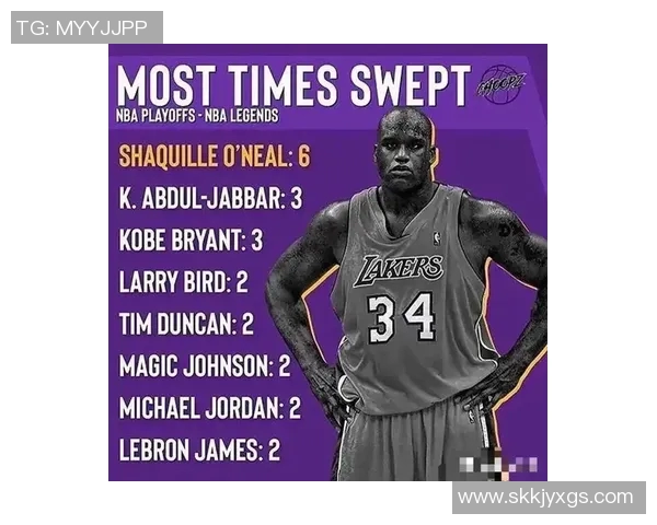 NBA 球员交易频率对其稳定性与长期表现的影响